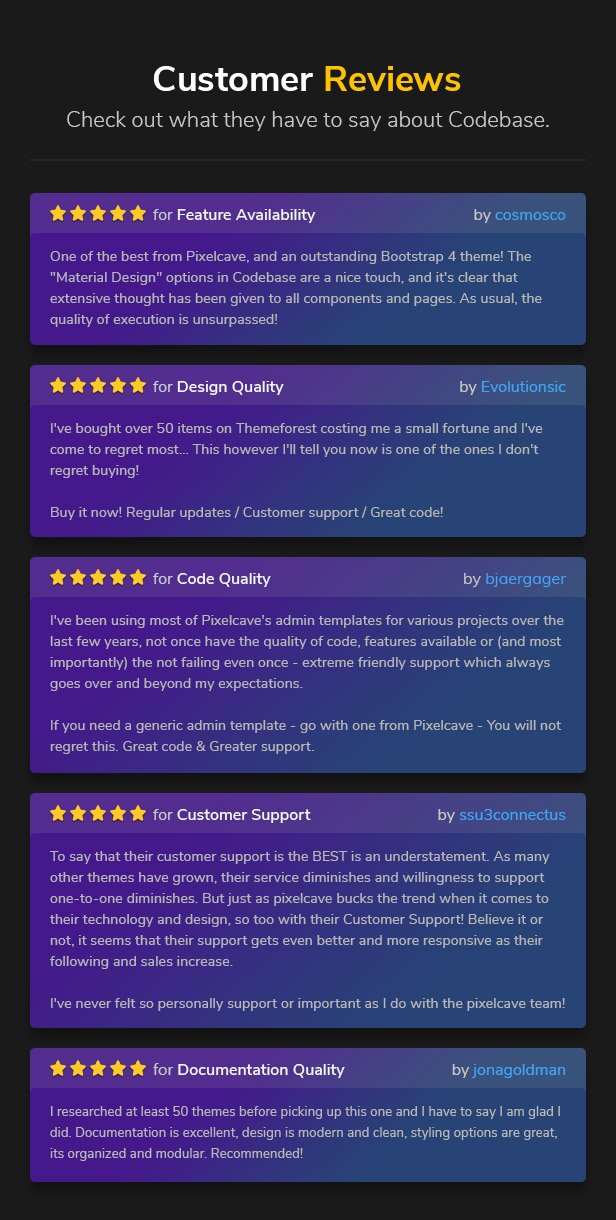 Codebase - Bootstrap 5 Admin Dashboard Template & Laravel 11 Starter ...